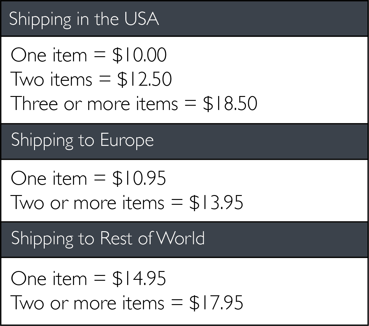 USA shipping table